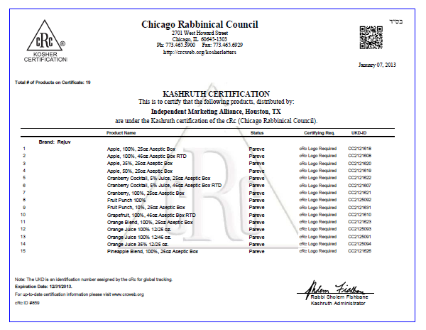 cRc-Kosher证书