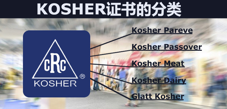 Kosher证书的分类