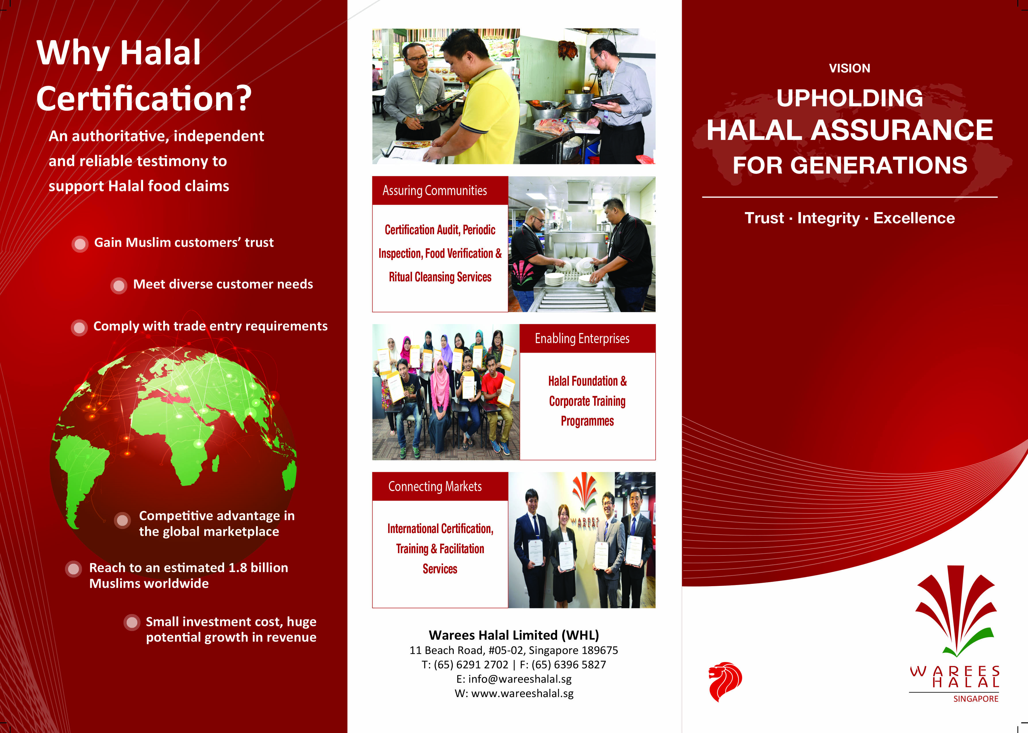 MUIS halal FIA